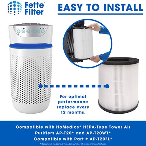Fette Filter - Air Purifier Filter Replacement Compatible with HomeMedics AP-T20 and AP-20WT Tower Air Purifiers Compare to Part # AP-T20FL - Pack of 1 - Image 3