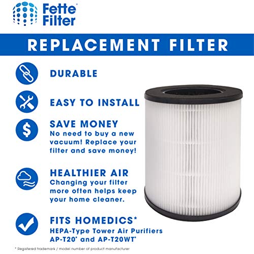 Fette Filter - Air Purifier Filter Replacement Compatible with HomeMedics AP-T20 and AP-20WT Tower Air Purifiers Compare to Part # AP-T20FL - Pack of 1 - Image 4