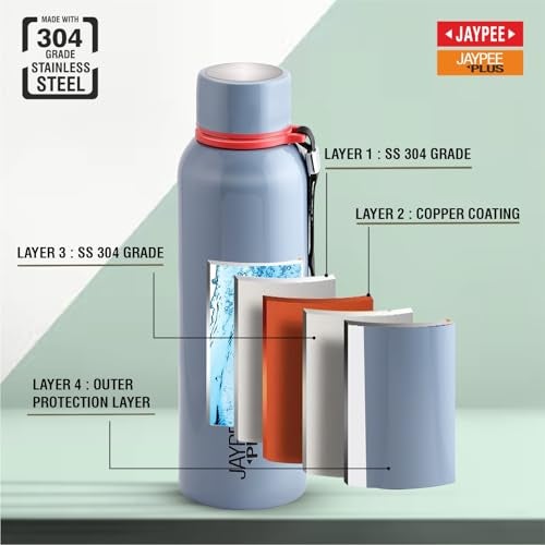 Jaypee Plus Vouge Stainless Steel Double Wall Thermosteel 700 ml Water Bottle ISI Certified Vaccum Insulated 24 hr Hot and Cold Water Bottle Anti Skid Leakproof Bottle Office, Gym,Trekking,Light Grey - Image 4