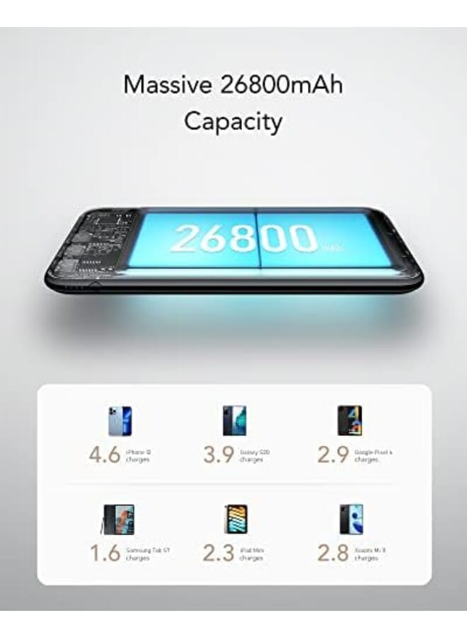 تشاماست بنك الطاقة 26800 مللي أمبير Pd Power Bank 20W USB C شاحن محمول شحن سريع 3.0 حزمة بطارية متوافقة مع Macbook New Type C Macbook Air Ipad Pro Iphone Switch - Image 3