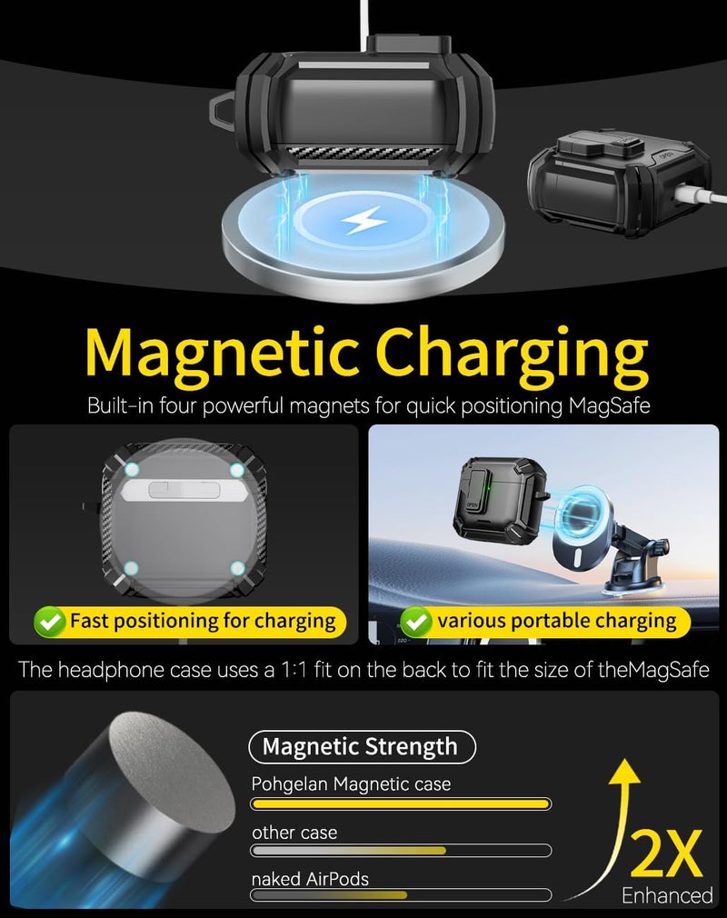 Pohgelan Compatible with AirPods 4 Case - Magnetic Automatic Lock with Phone Stand & Cleaning Kit - Black - Image 5