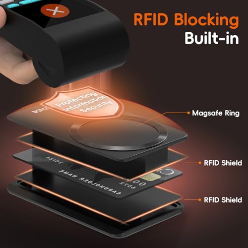 1ST IDEA Upgraded for MagSafe Wallet, High-Strength Strapping Phone Magnetic Wallet, Compatible With Magnetic Car Phone Holder - Detachable Slim Hard Case for iPhone 16 Pro Max /15/14/13/12 Series - Image 3