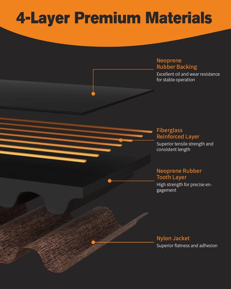HANGLIFE GT2 Timing Belt with Copper Buckle - 3D Printer Open Synchronous Belt (2mm Pitch) 3D Printer Accessories - 6mm x 2M (6.6ft) - Image 4