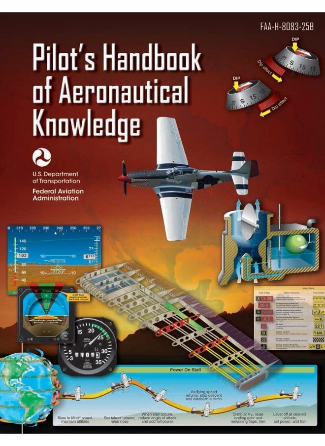 null - CREATESPACE Pilot's Handbook of Aeronautical Knowledge: Faa-H-8083-25b - Image 1