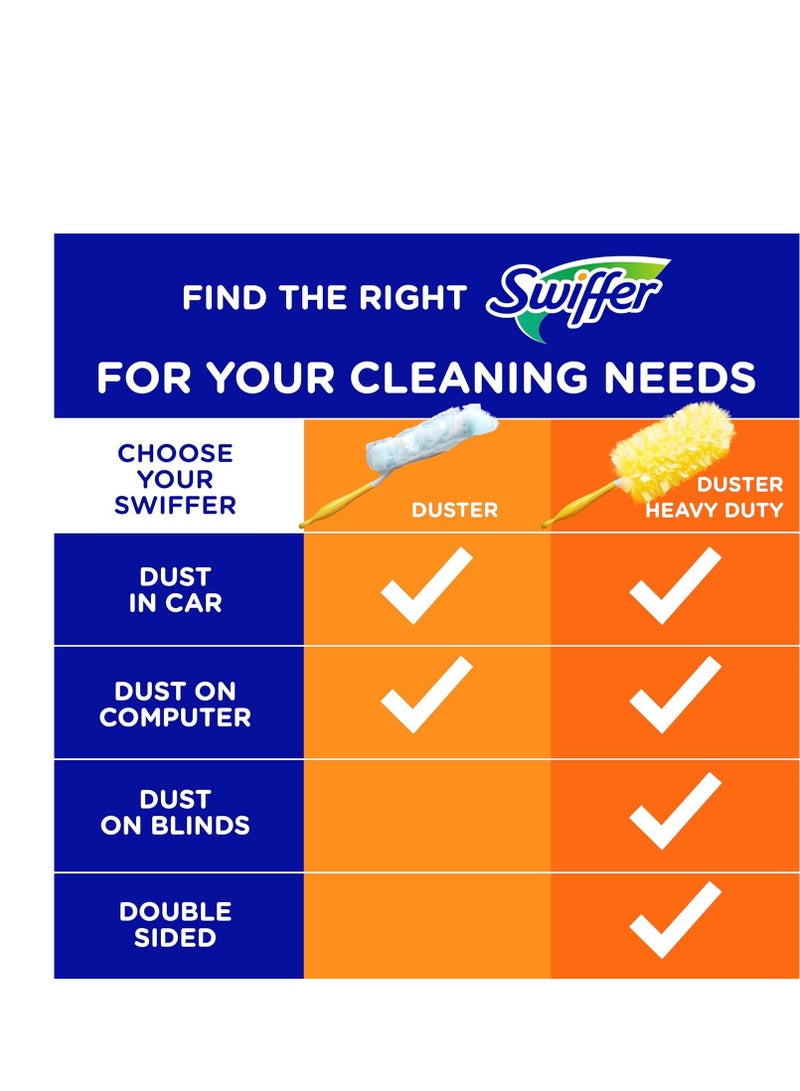 Swiffer Swiffer Dusters Heavy Duty Multi-Surface Duster Refills for Cleaning, Unscented, 11 Count  - Image 4