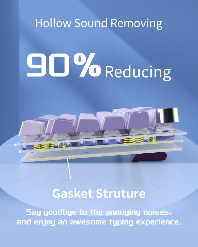 MageGee MageGee SKY81 75% Mechanical Gaming Keyboard, Hot Swappable Joint, Custom Creamy Keyboard with 5-Layer Sound Dampening, Knob Control, RGB Backlight, NKRO - Image 2