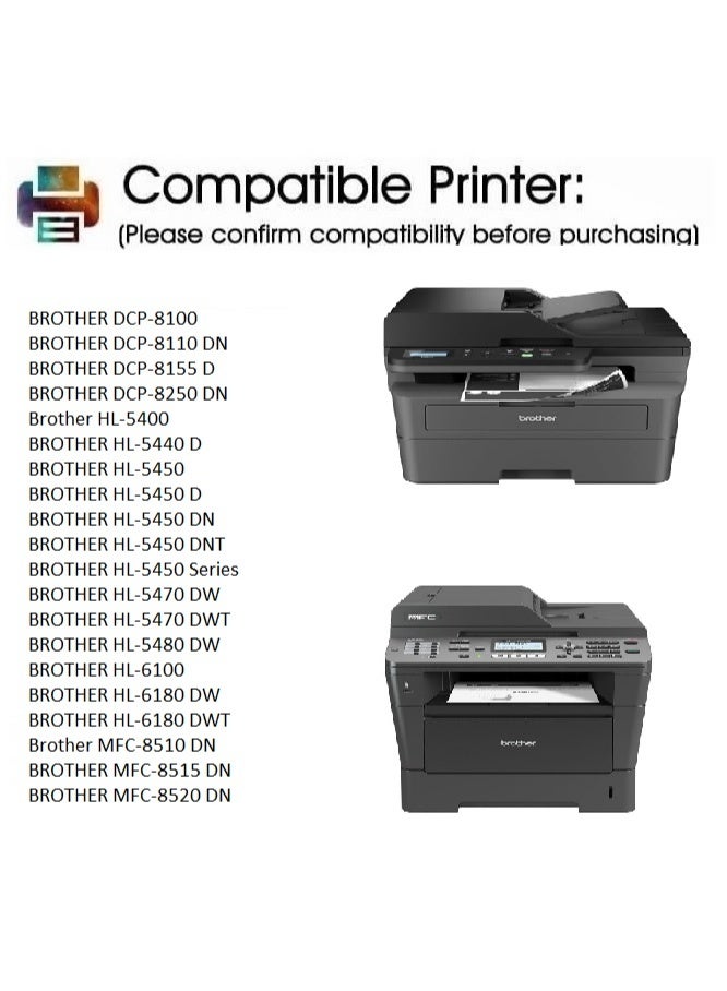 DR-3380 Black Drum Unit Replacement For Brother HL 5440D, 5450DN, 5470DW, 5470DWT, 6180DW MFC 8510DN, 8520DN, 8950DW DCP 8110DN, 8250DN (Black) - Image 5