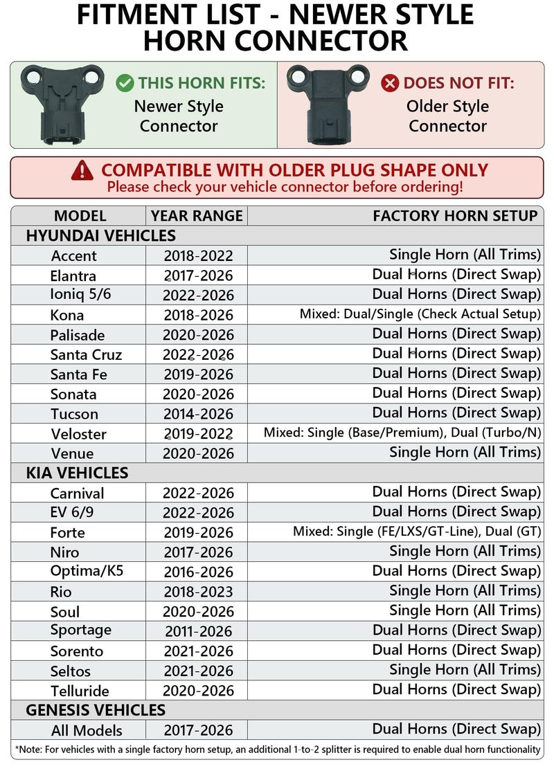 NEOGET Car Horn Kit for New Hyundai/Kia 12V Loud Waterproof Auto Horn, High Low Dual Tone 126 Decibel, Replacement for New Hyundai/Kia - Image 2