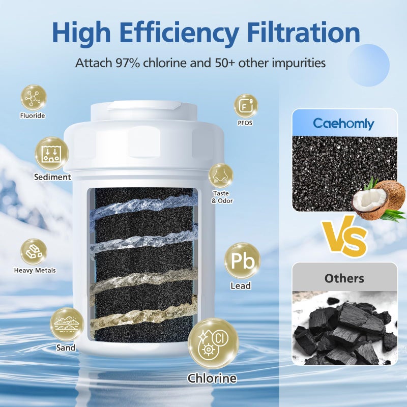 Caehomly MWF Water Filter Compatible with GEÂ® MWFÂ®, SmartWater MWFP, MWFA, MWFINT, GWF, GWFA, HDX FMG-1, KenmoreÂ® 9991, High Efficiency Filtration and Every 6 Months Value, NSF Certified, 4 Pack - Image 4