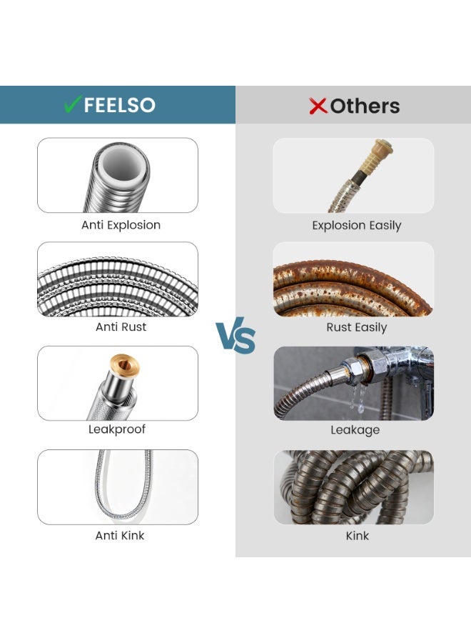 FEELSO خرطوم دش من الفولاذ المقاوم للصدأ من FEELSO، خرطوم بديل طويل إضافي لرأس الدش اليدوي مع إدخال وصامولة من النحاس، خرطوم دش مرن ومتين للاستخدام في المركبات الترفيهية والحمامات، طول 2 متر - Image 4