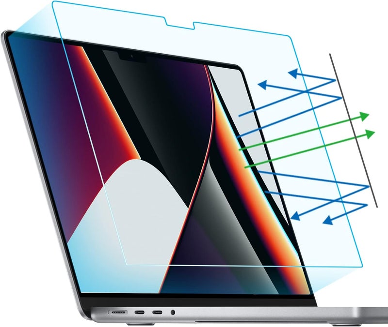 FFORITO 2-Pack Anti Blue Light Matte Laptop Screen Protector Compatible with 2024-2021 MacBook Pro 16 inch M4 M3 M2 M1 Pro/Max, Eye Protection Anti Glare Computer Screen Cover - Image 1