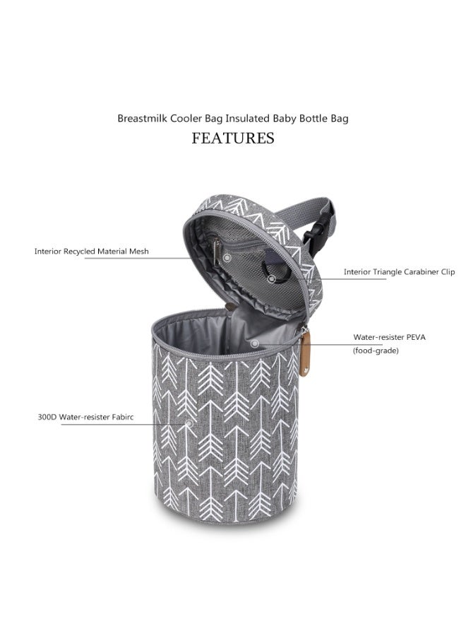 ILovhaprty Breastmilk Constant Temperature Freshness Preservation Bag, Baby Bottle Bag, Portable Baby Bottle Bag, Reusable Bottle Storage Bag For Nursing Mom - Image 2
