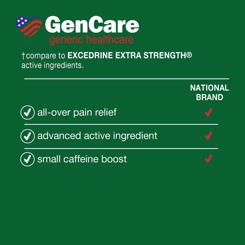GenCare جين كير - مسكن صداع أسيتامينوفين مع أسبرين (NSAID) وكافيين (300 قرص) حزمة قيمة | ألم الرأس، آلام العضلات، آلام الظهر والجسم | إكسيدرين جنريك قوي إضافي - Image 4