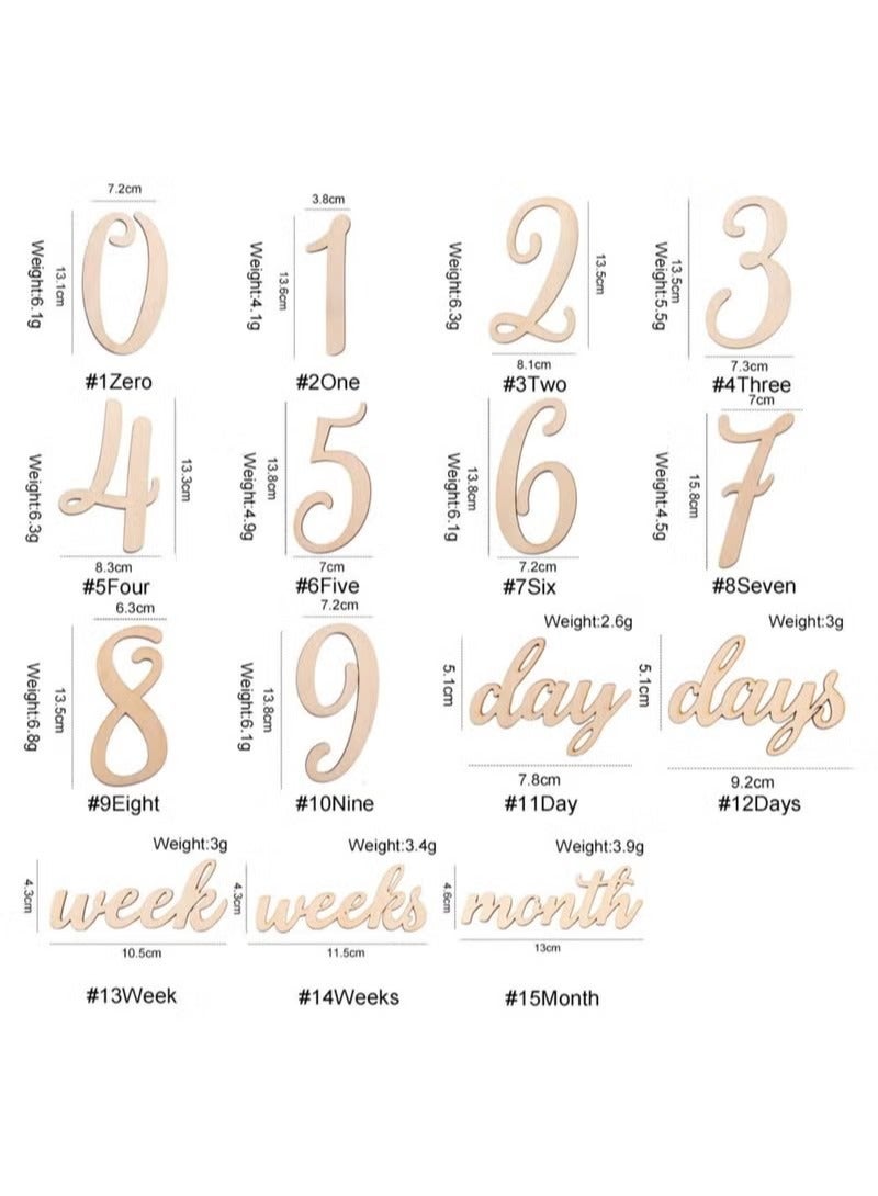 Gonice 19 Pieces Baby Milestone Cards, Wooden Numbers Baby Milestone Sign Baby Gift Sets, Newborn Photography Prop Newborn Growth Monthly Card - Image 2