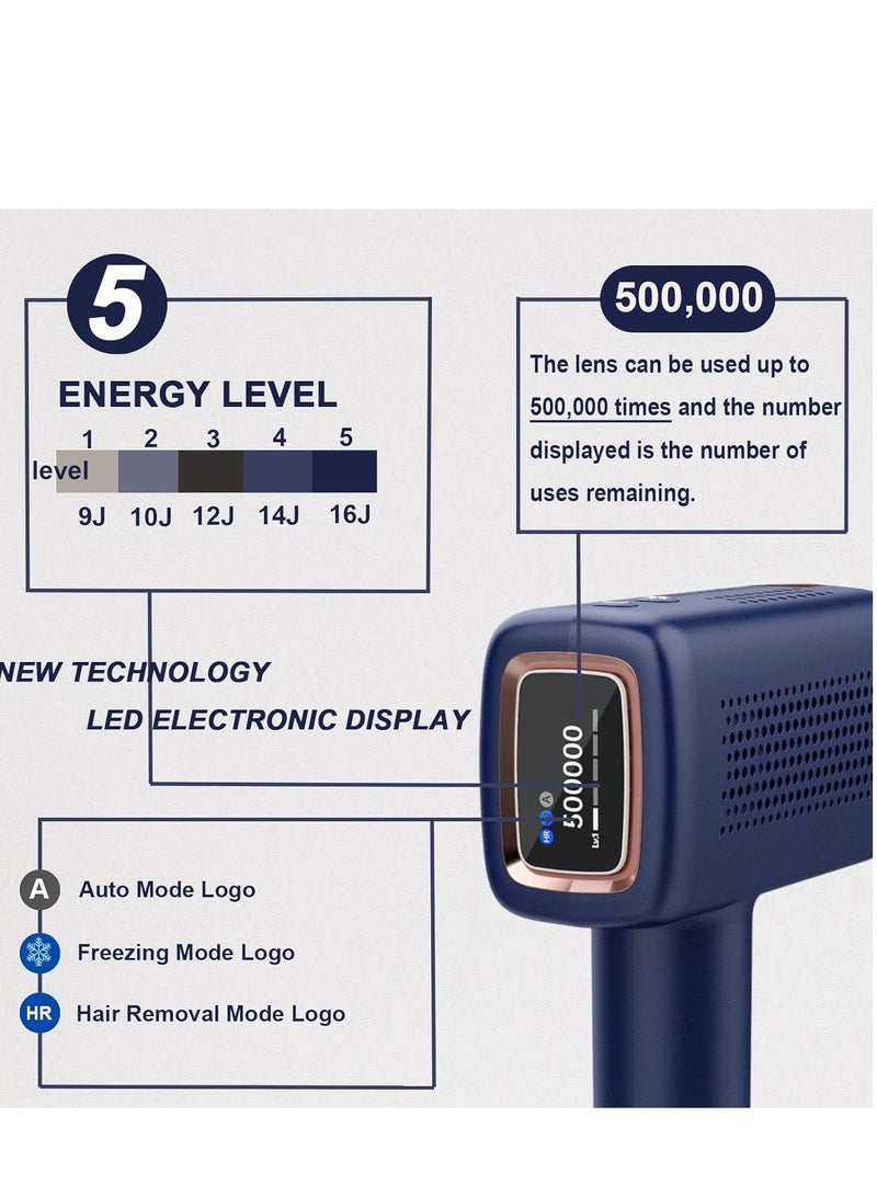 MLAY Newest T14 Laser Painless Fast Hair Removal 3℃ Cold Compress/5-Levels/500000 Pulses - Image 3