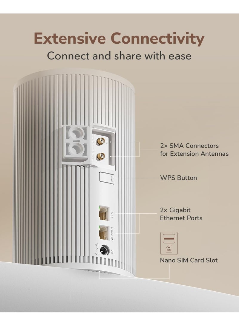 cudy P2 AX3000 5G WiFi 6 Cellular Router | Unlocked SIM, Whole Home Mesh Coverage, MU-MIMO, VPN Server, Cudy App Control – High-Speed SA/NSA 5G Router - Image 4