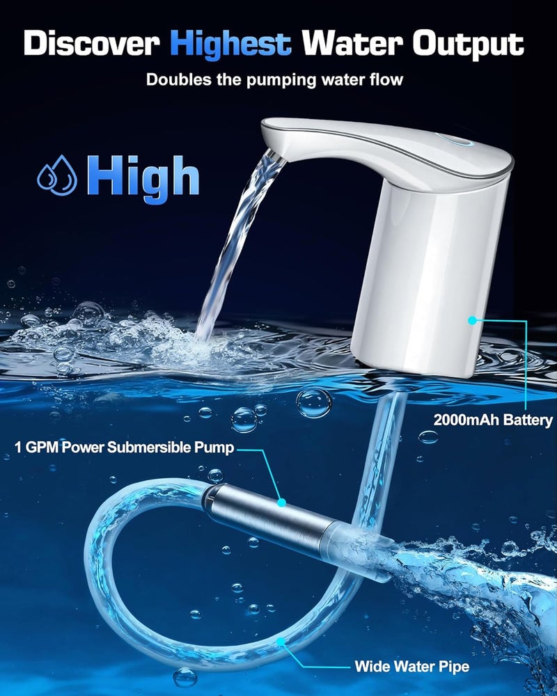 Redsack Electric Water Bottle Dispenser for 3-5 Gallon Jug, Automatic USB-C Water Jug Dispenser, Portable Upgraded Submersible Water Pump,High-Power & Silent Operation for Camping Home Office Bedroom - Image 3
