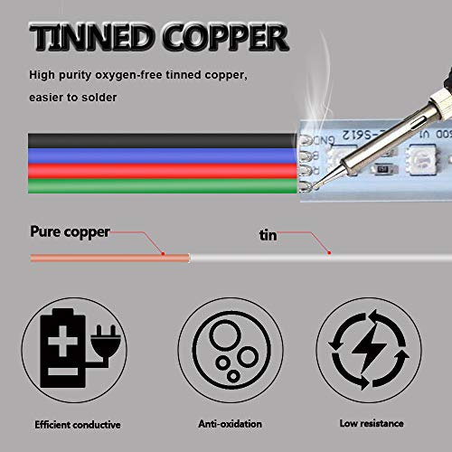 AOTOINK RGB Electrical Wire, 66ft 4 pin 22 Gauge LED Extension Cable, 22 AWG Wire 20M for LED Strip RGB 5050 3528 2835 - Image 5