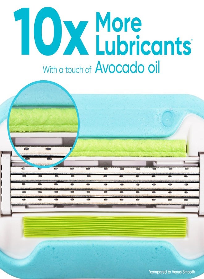 Venus Gillette Venus Extra Smooth Razor for Women, Includes 1 Reusable Razor Handle + 4 Refills, 5-Bladed, Ergonomic No-Slip Gel Handle and Shower Holder - Image 3