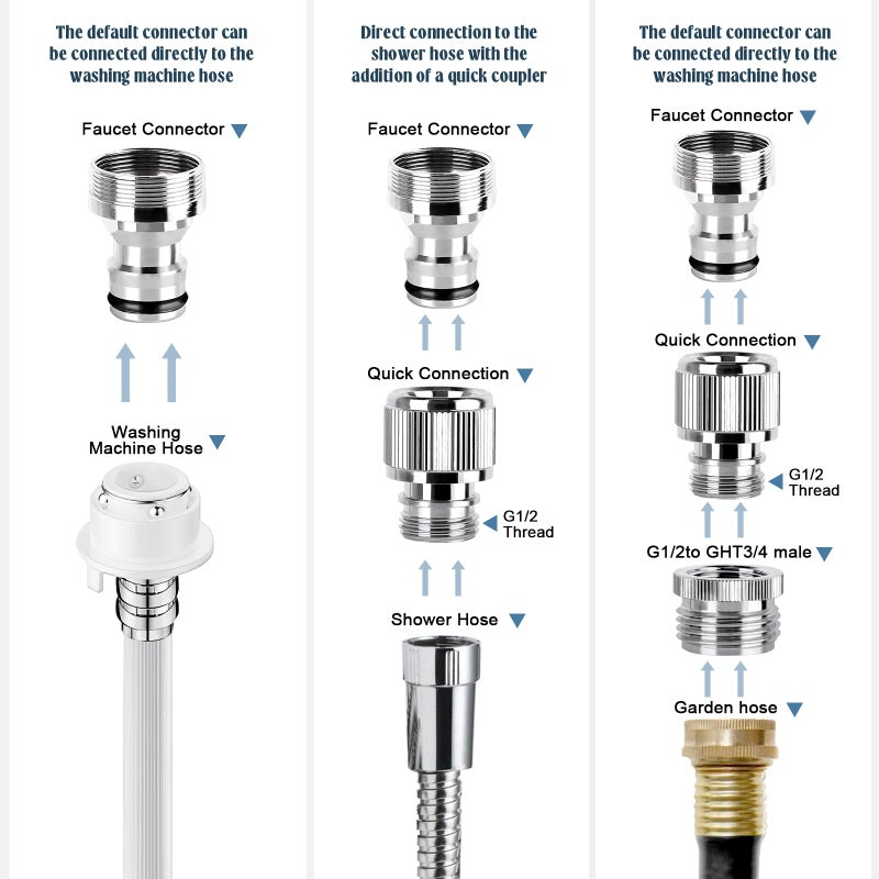 TRESSON Faucet Quick Adapter Connector with Aerator,Sink Faucet to Shower Hose/Garden Hose/Washing machine hose with Multi-Interface Converter - Image 2