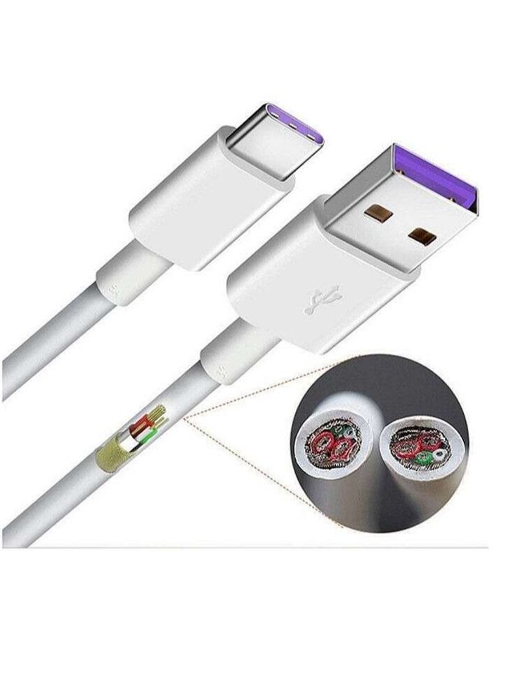 Type C Data Sync Charging Cable 1meter - Image 3