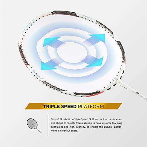 Apacs Z-Ziggler (Unstrung, 38 LBS Max Tension) 6.4mm Slim Shaft | Made in Vietnam | 100% Japanese Graphite Badminton Racket with Free Full Cover | G2-4 1/8 inches (White) - Image 3