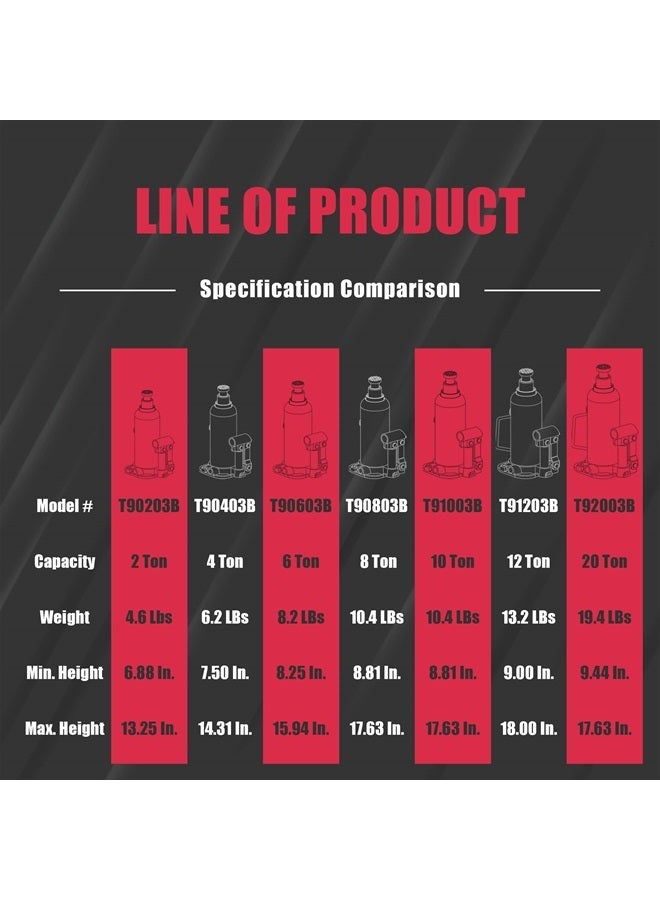 BIG RED رافعة زجاجة ملحومة هيدروليكية تورين T91003B، سعة 10 طن (20.000 رطل)، أحمر - Image 5