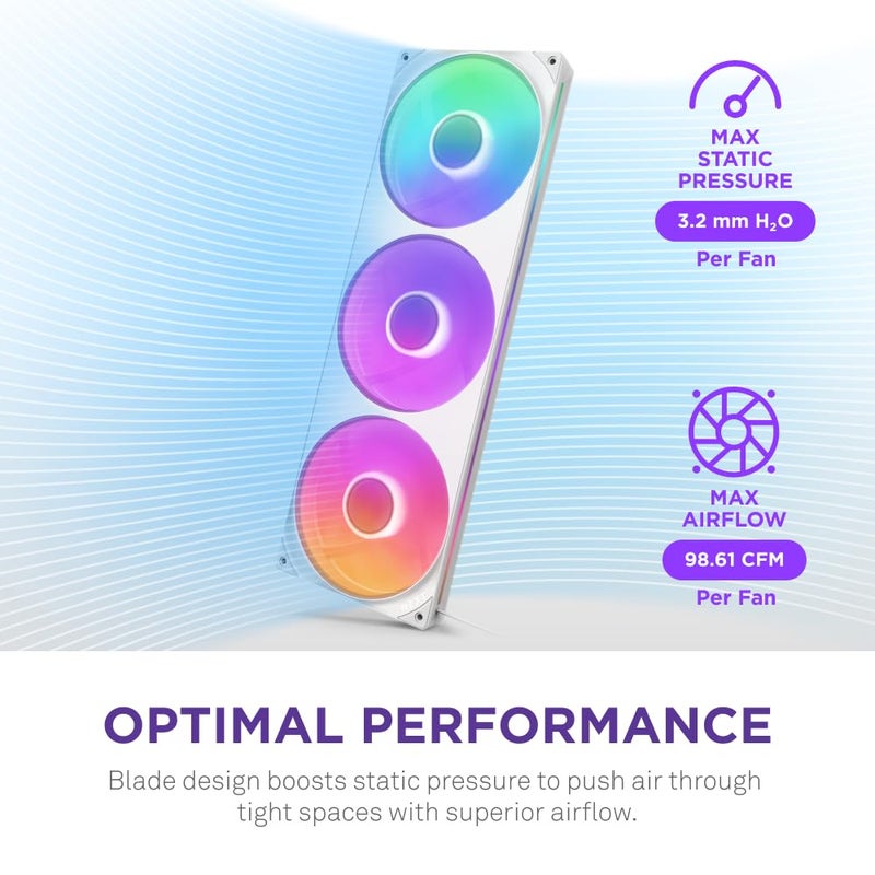 NZXT F420 RGB Core - 420mm Single-Frame Fan Unit with 3 x 140mm RGB Fans - Speed & Lighting Control - High Static Pressure & Airflow - Fluid Dynamic Bearings - 8 aRGB LEDs Per Fan - White - Image 5