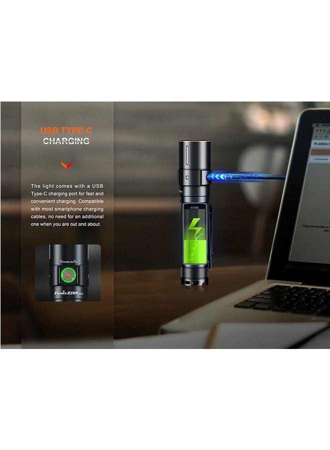 فينيكس كشاف الحمل اليومي E28R الإصدار V2.0 - Image 4