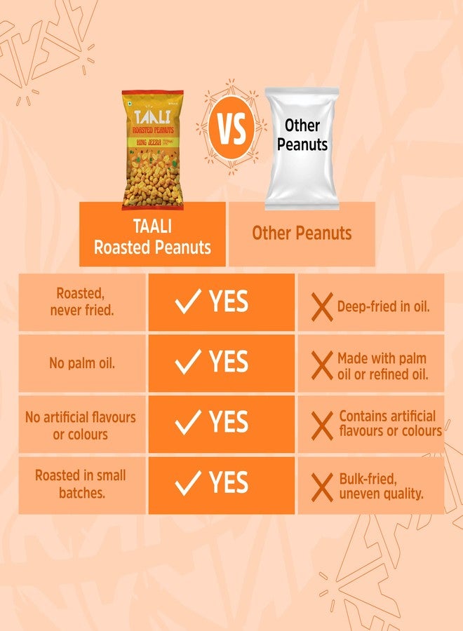 Taali Roasted Peanuts - Hing Jeera |Crunchy Healthy Snacks | No Trans Fat, Gluten free, Roasted Not Fried (Pack of 4 x 140 gms)(weight may vary) - Image 3