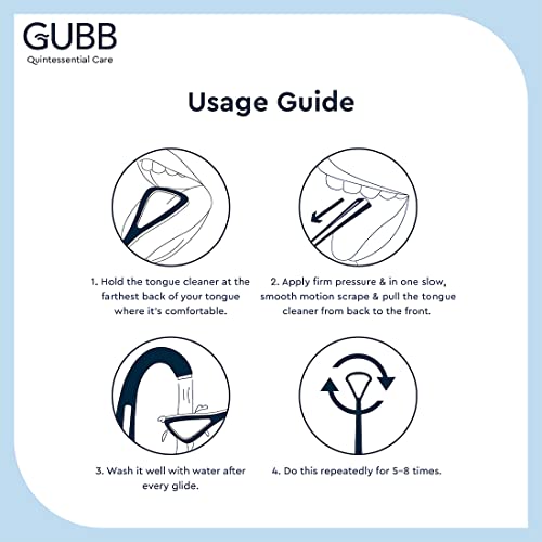 Gubb Tongue Cleaner For Men & Women | Gently cleanses tongue | Made with Premium material | Ideal for men | Great for oral hygiene |Removes impurities | Easy to hold | Perfectly designed - Image 5