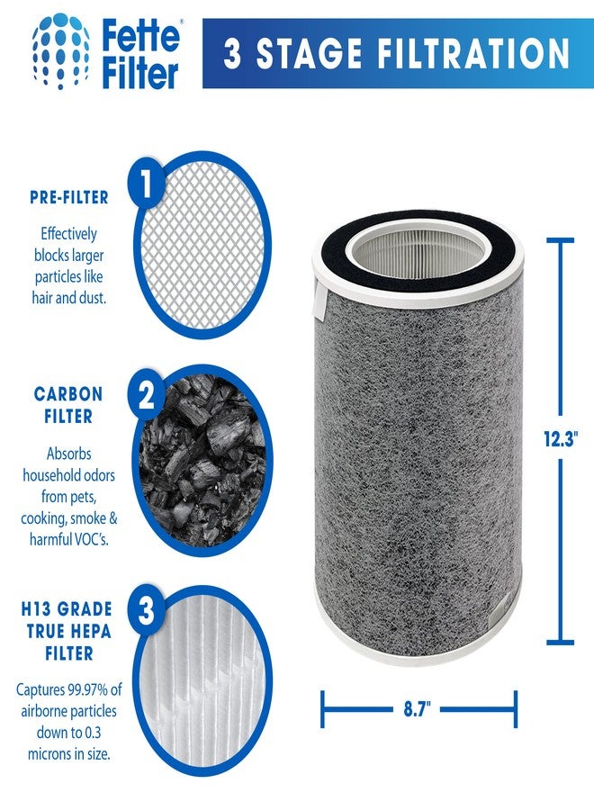 Fette Filter - Replacement Filter, Compatible with Shark Air Purifier Max Models HP200 HP201 HP202 HP232 UA205 HP300 HP301 HP302 HP305 AP1000 HC501 HC502 HC503 HC504 HC505 HE2FKBAS HE2FKBASMB HE2FKPET - Image 4