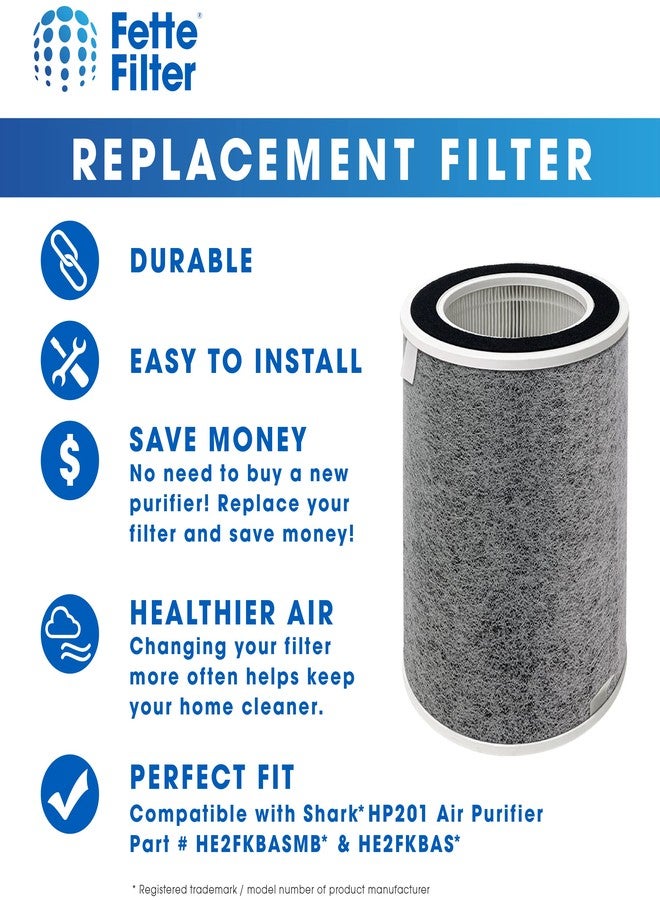 Fette Filter - Replacement Filter, Compatible with Shark Air Purifier Max Models HP200 HP201 HP202 HP232 UA205 HP300 HP301 HP302 HP305 AP1000 HC501 HC502 HC503 HC504 HC505 HE2FKBAS HE2FKBASMB HE2FKPET - Image 5