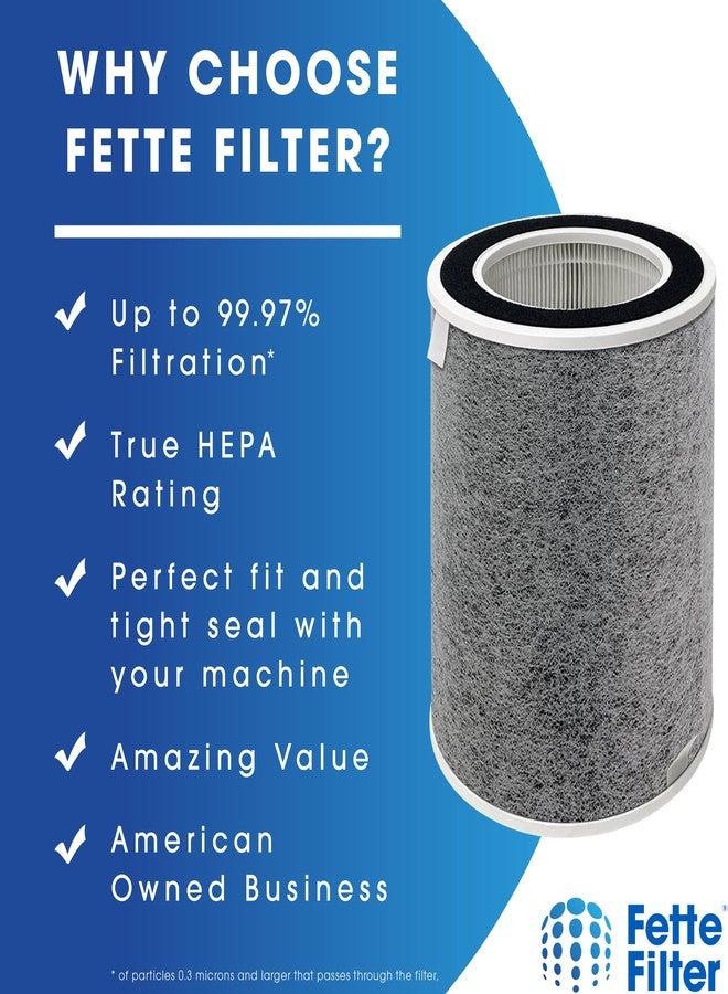 Fette Filter - Replacement Filter, Compatible with Shark Air Purifier Max Models HP200 HP201 HP202 HP232 UA205 HP300 HP301 HP302 HP305 AP1000 HC501 HC502 HC503 HC504 HC505 HE2FKBAS HE2FKBASMB HE2FKPET - Image 3