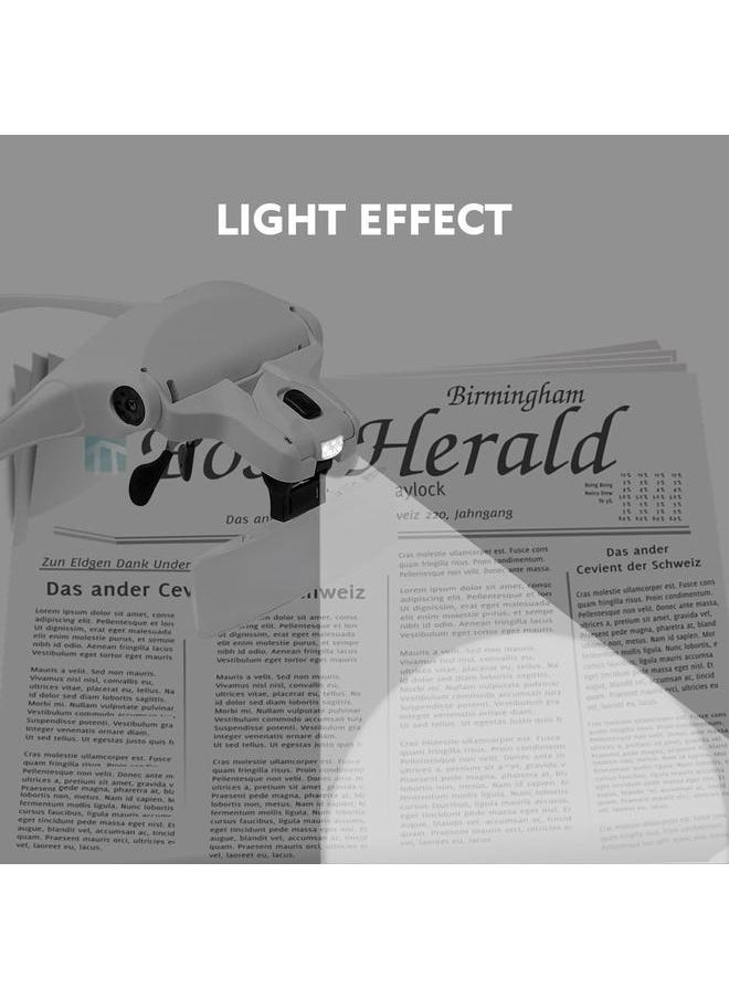 yongsheng Magnifying Glasses with Light, Headband Magnifier with Led for Close Work, 5 Replaceable Lenses（Battery Model）  - Image 4