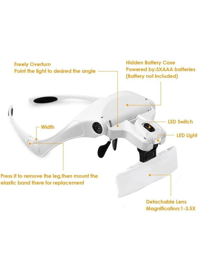 yongsheng Magnifying Glasses with Light, Headband Magnifier with Led for Close Work, 5 Replaceable Lenses（Battery Model）  - Image 2