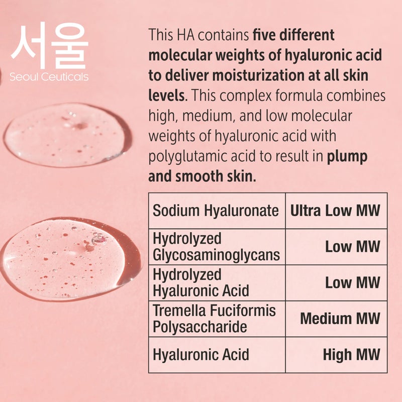 SeoulCeuticals Korean Hyaluronic Acid Serum For Face - High Molecular Weight & Low Molecular Weight Hyaluronic Acid - Centella Serum + Propolis. 1oz - Image 3