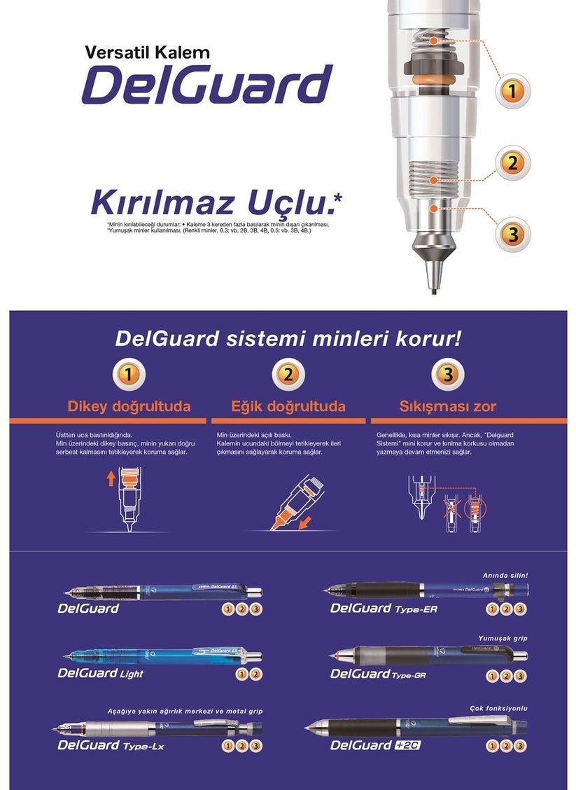 Delguard +2c Function 0.5 Lead