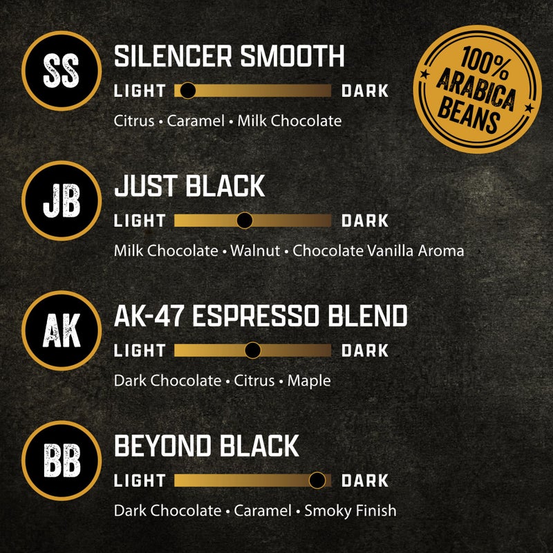 Black Rifle Coffee Company Supply Drop Variety Pack (48 Count of K Cups) - Silencer Smooth, AK Espresso, Just Black, & BeyondBlack KCup Pods - K Cups Coffee Variety Pack - Image 3