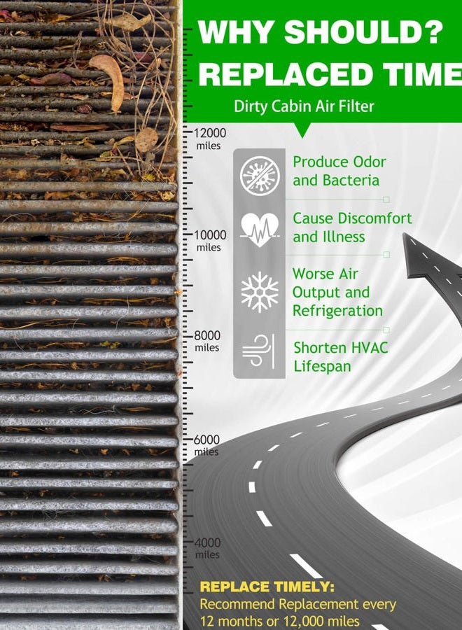 COCOAUTO Cabin Engine Air Filter Set Fits Rogue 2.5L(2014-2020), Rogue 2.0L Hybrid(2017-2019), Rogue Sport 2.0L(2017-2022), Qashqai 2.0L(2017-2023), Overlap between 272774BA0A & 165464BA1A - Image 4