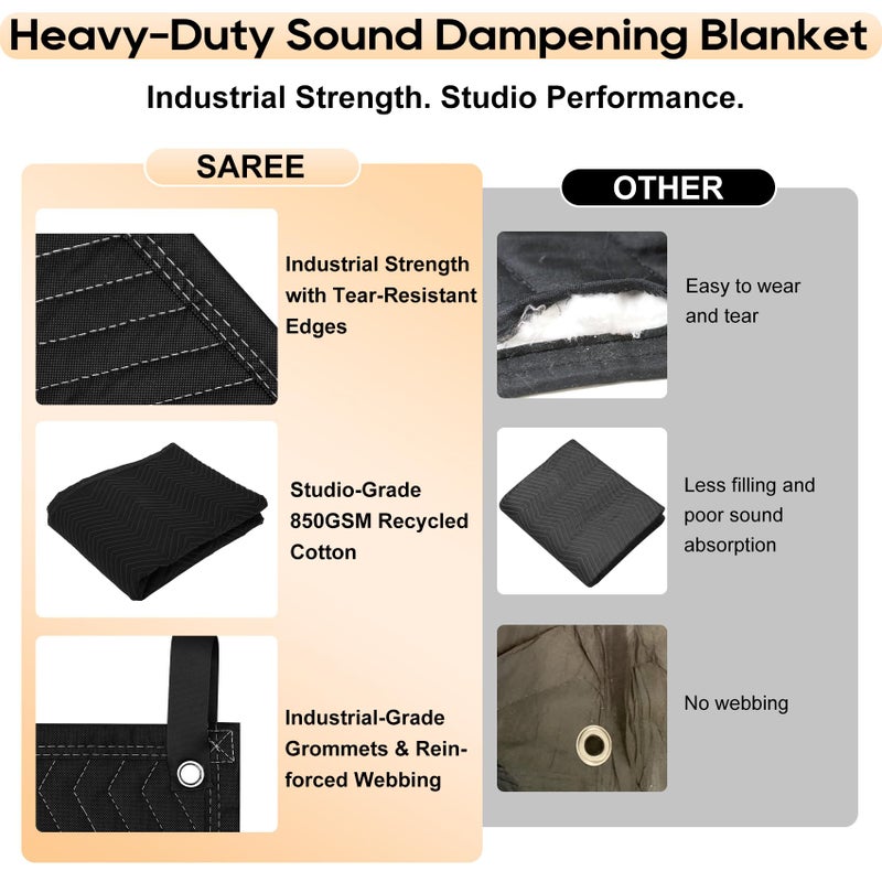 Saree 2 Pack Large Sound Dampening Blankets - 96" x 80" Heavy Duty 850GSM Acoustic Sound Blankets for Studio, Noise Reduction in Rooms, Home Theaters | Grommets for Easy Hanging, Light Blocking - Image 5