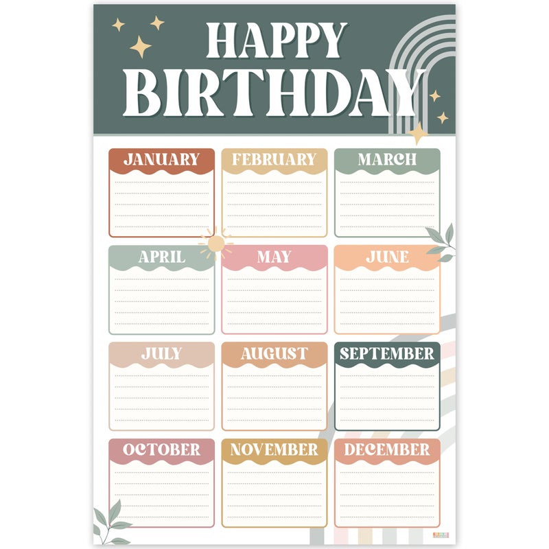 BEAWART Modern Boho Classroom Birthday Chart 16x24 Happy Bday Calendar Poster for Student Teacher Kids Back To School Bulletin Board Decoration Reusable Teaching Supplies Gift Shipped in Tube - Image 2