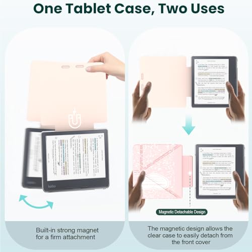 E NET-CASE Detachable Magnetic Case for 7" Kobo Libra 2 (2021) eReader, Ultra Clear Back Scratch-Proof Light丨Easy to Detach & Attach丨Auto Sleep/Wake - Image 4