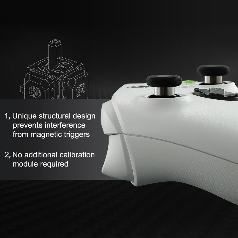 AKNES GuliKit TMR Electromagnetic Joysticks Replacement for DualSense PS5 / PS5 Edge Controller, Thumbstick Grips for PlayStation 5 Controller, Thumbstick Caps Included - Image 4