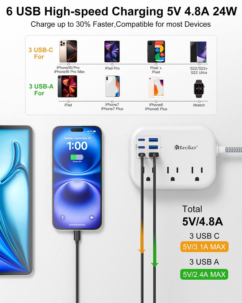 Beeiker 6 USB(3 USB C) Surge Protector Power Strip- Extension Cord 10 Ft with 24W USB Charging Station and 3 Outlets, Flat Plug Long Braided Extension Cord with Multiple Outlets for Home Office College Dorm - Image 2