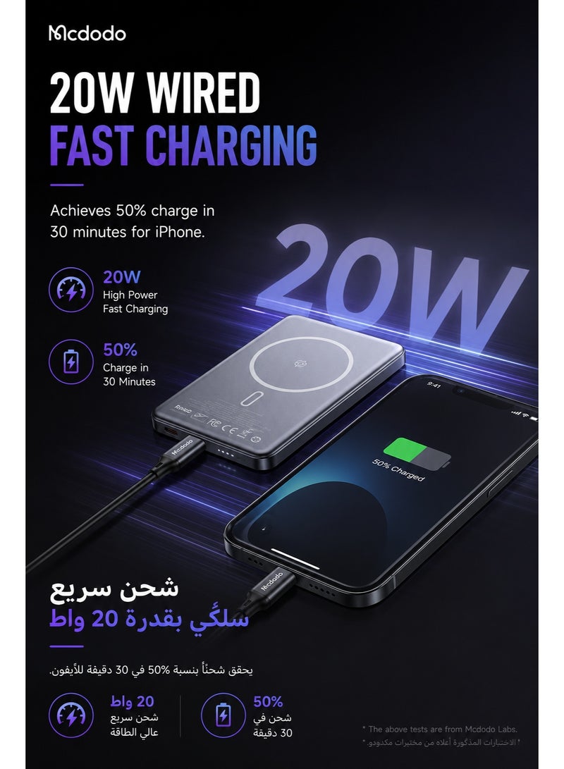 مكدودو McDodo بنك طاقة لاسلكي مغناطيسي، معدني فائق النحافة 10mm، 5000mAh، شحن لاسلكي 15W + USB-C 20W، مغناطيس N52، معتمد للطيران، أسود، MC-4641 - Image 2