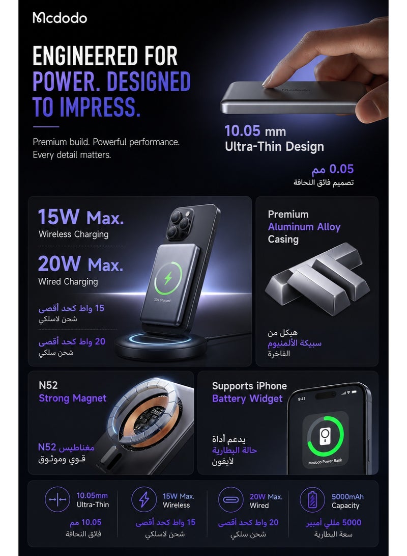 مكدودو McDodo بنك طاقة لاسلكي مغناطيسي، معدني فائق النحافة 10mm، 5000mAh، شحن لاسلكي 15W + USB-C 20W، مغناطيس N52، معتمد للطيران، أسود، MC-4641 - Image 4