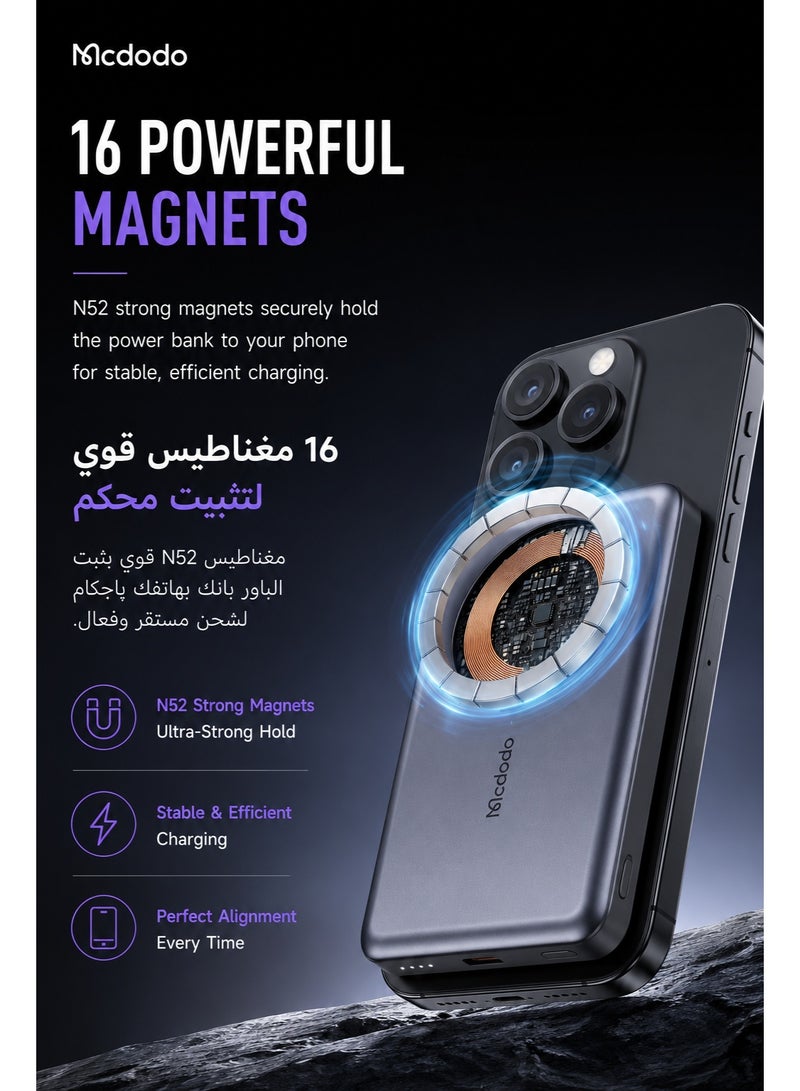مكدودو McDodo بنك طاقة لاسلكي مغناطيسي، معدني فائق النحافة 10mm، 5000mAh، شحن لاسلكي 15W + USB-C 20W، مغناطيس N52، معتمد للطيران، أسود، MC-4641 - Image 5