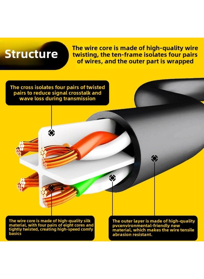 Generic Gigabit Super Six Kinds Of Ultra-fast Network Cable Household 1m5m10m20m Outdoor High-speed Crystal Head Router Network Cable-Color:Gigabit Category 6 Black -Line Length:20m  - Image 5