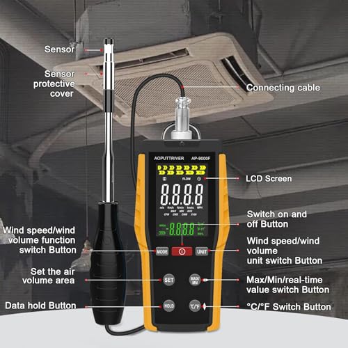 AOPUTTRIVER Hot Wire Anemometer AP-9000F Handheld CFM/CMM Air Flow Velocity Meter with Telescopic Probe Measures HVAC in-Duct Wind Speed Wind Flow Temperature 32.0-113.0℉,Air Flow Velocity (Thermal Anemometer) - Image 2